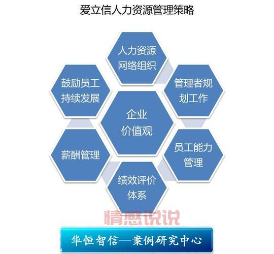 人力资源网官方网怎么进？手把手教你快速访问！