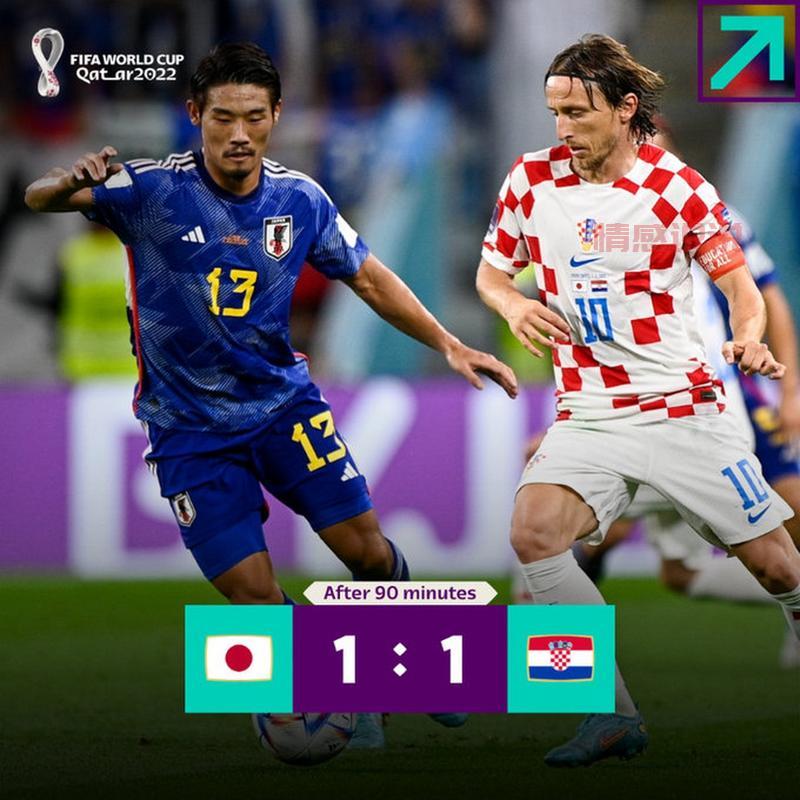 哪里可以看日本vs克罗地亚？这场直播间人超多！