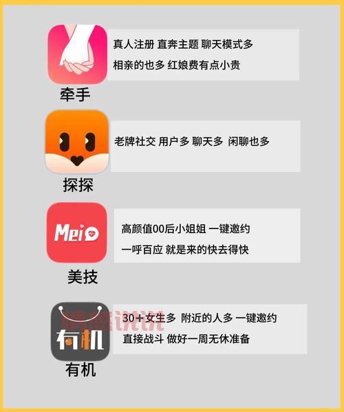 有不收费的交友软件没?这些交友APP免费用!