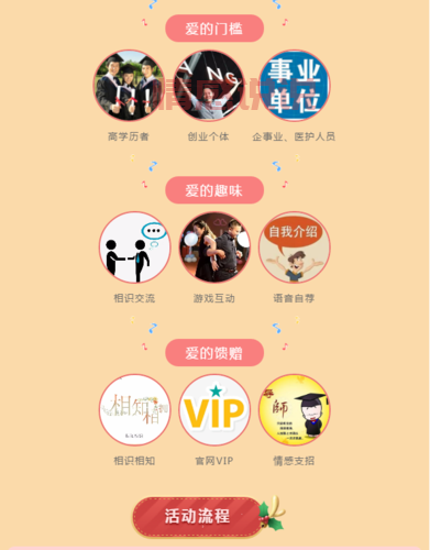 缘来如此相亲平台会员有用吗?对比分析给你看!