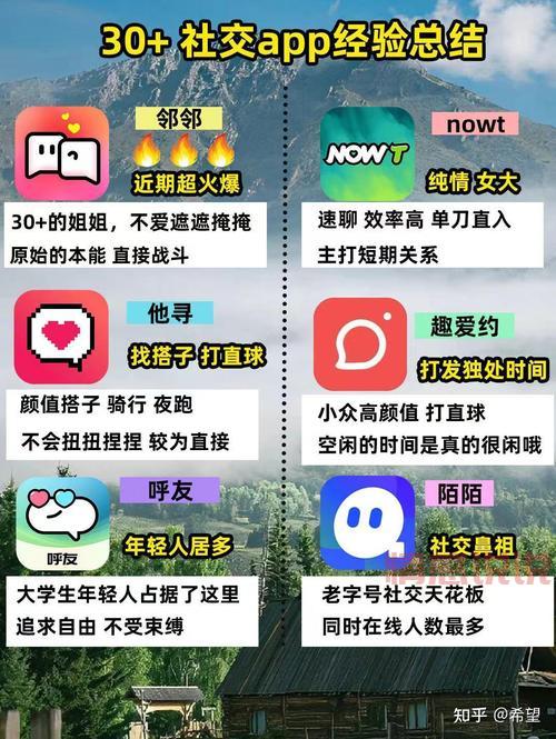 交友资料怎么写才能找到对象?试试这些方法!