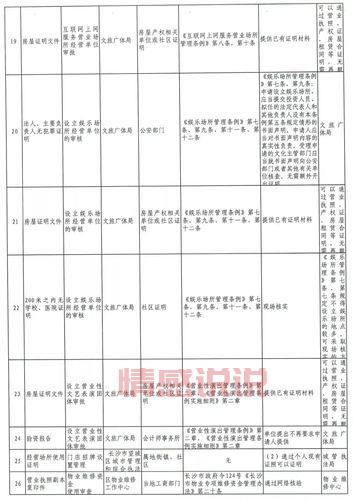 沈阳上课群有哪些?这份清单赶紧收藏起来!