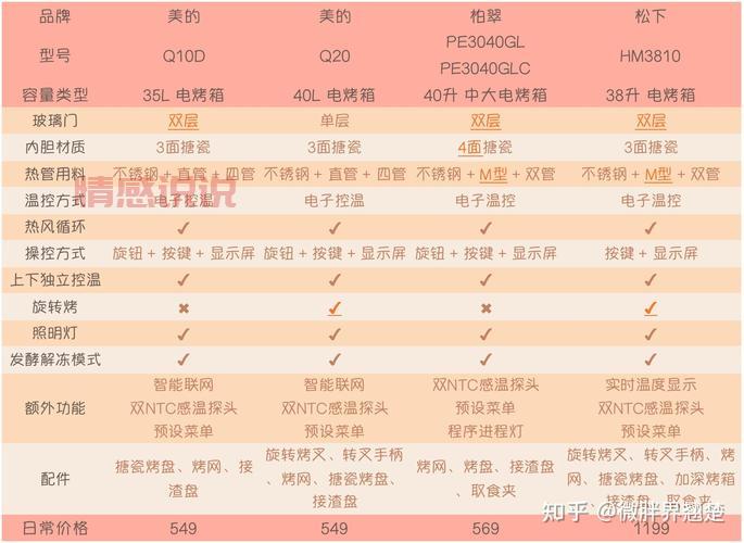 国际科技交流平台怎么用?新手入门指南看这里!