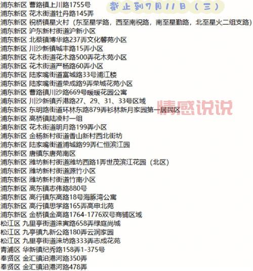 上海哪里有疫情?中高风险地区最新名单在这里!