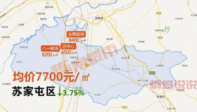 沈阳市房价现在多少一平？2023年最新价格走势！