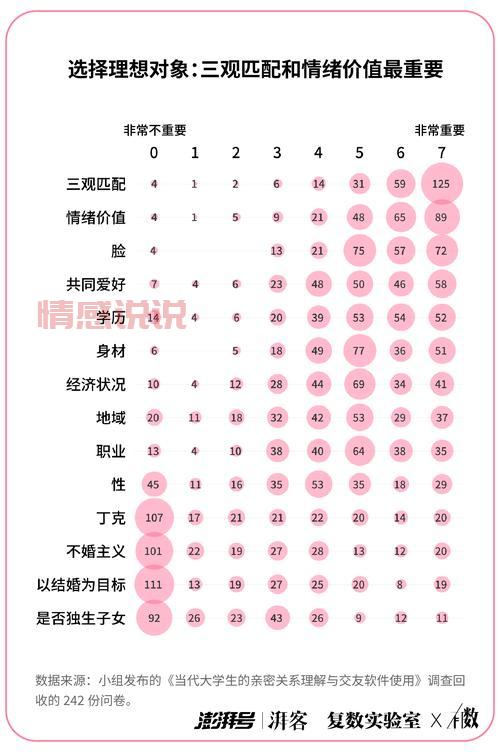 南京高校交友群大全，覆盖多所大学的交友平台！