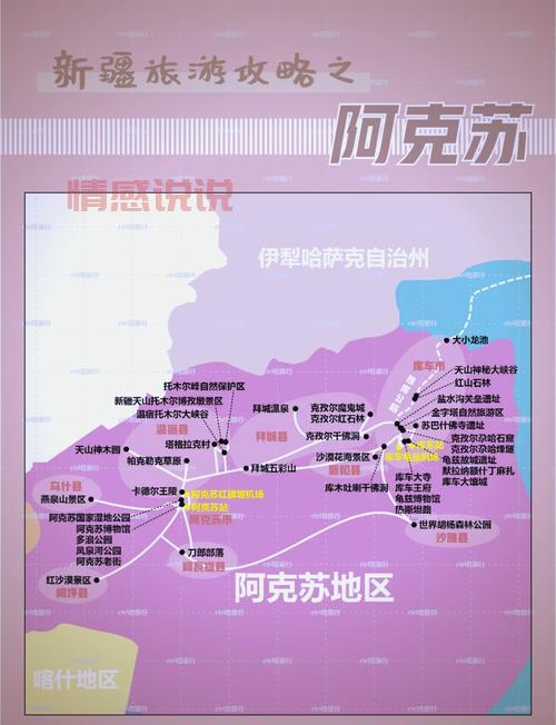 新疆阿克苏有哪些区县?来这里旅游记得收藏!