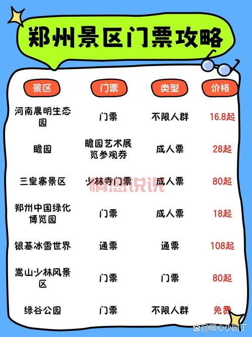 过年想去郑州人民公园?先看开放时间安排!