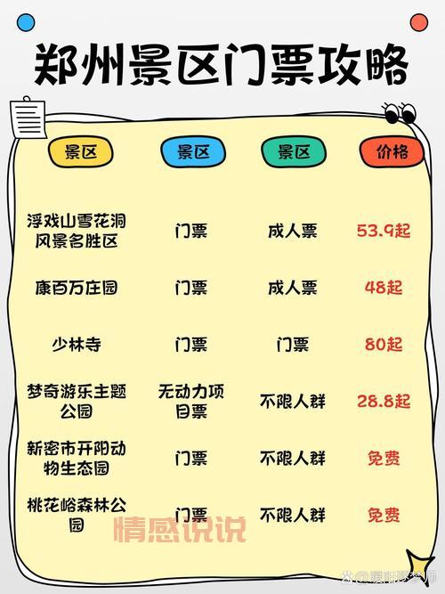 郑州人民公园开放时间是啥？附游玩路线！