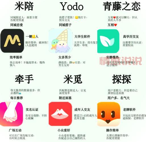 线上交友去哪个平台可以认识单身的?推荐给你!