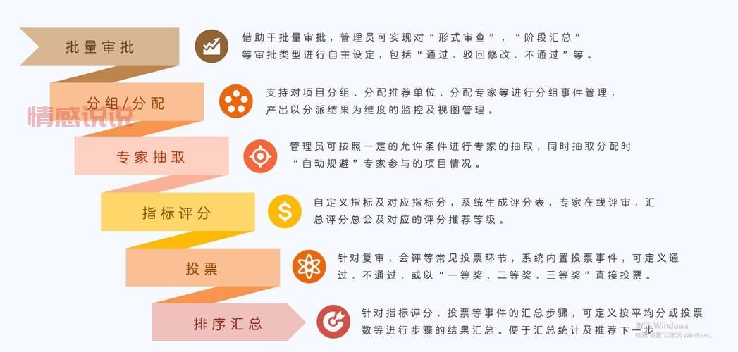 阿克苏地区职称申报评审系统好用吗?真实用户体验分享!