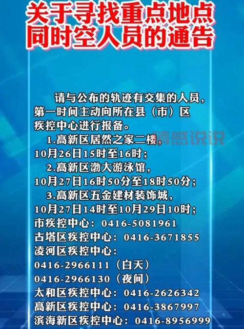 锦州紧急寻人信息发布！看到这个人请立即联系！