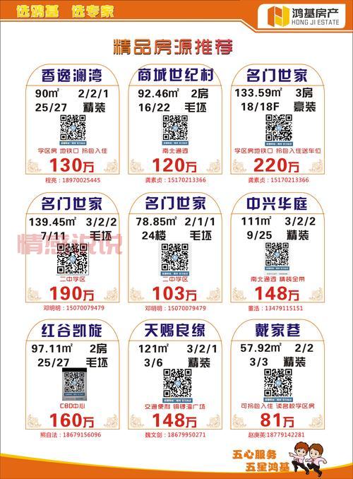 郑州市房产信息网官方网站，一键查询真实房源信息！