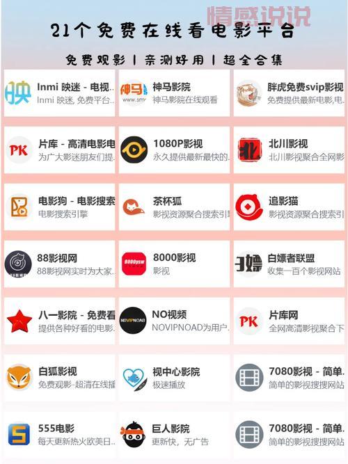 手机看电影用什么网站？这几个高清无广告！