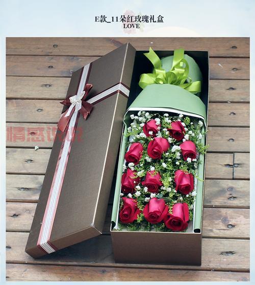 玫瑰情人网密码找回流程详解,一看就会!