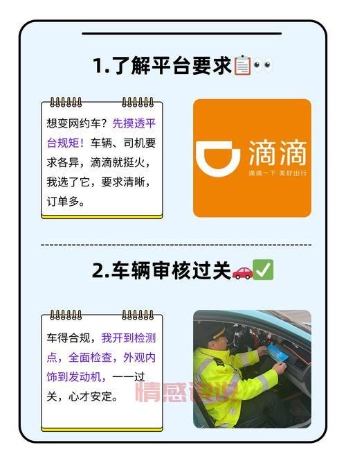 遵义网约车平台电话是多少？本地人告诉你！