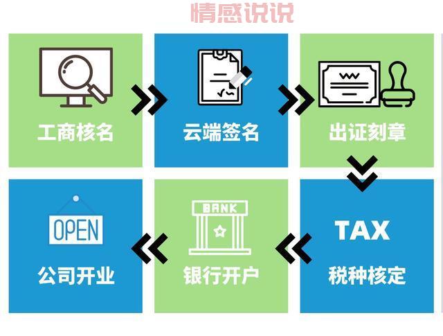 苏州市婚姻介绍所怎么选?这份避坑指南请收好!