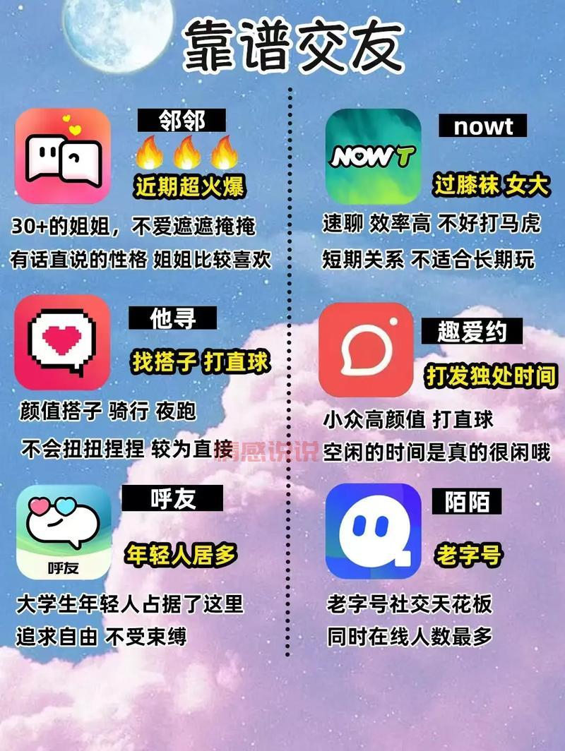 麻城交友网怎么选?这几个技巧帮你找到真爱!