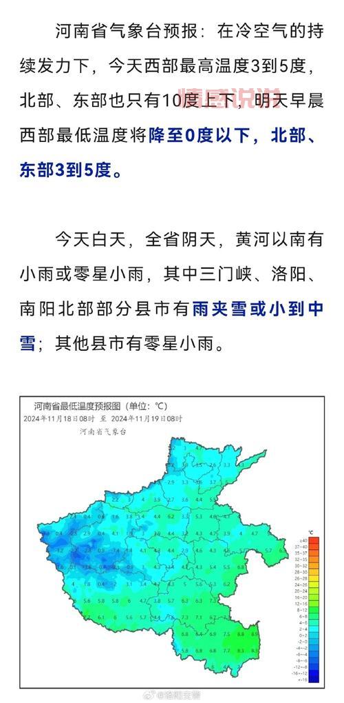 河南洛阳天气预报查询，（今天出门穿什么看这里）