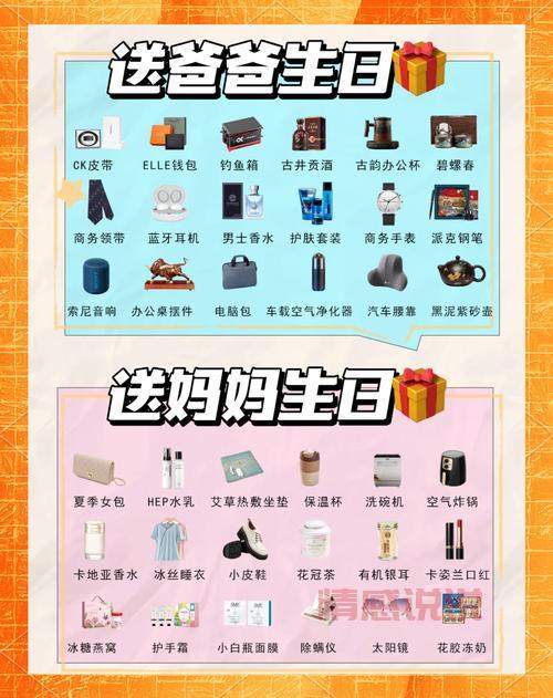 送妻子最好的生日礼物有哪些?这份清单超实用!