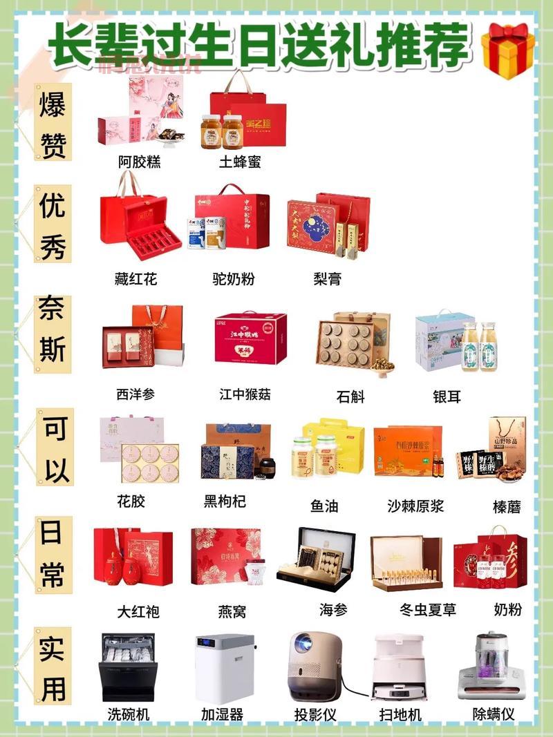 送妻子最好的生日礼物有哪些?这份清单超实用!