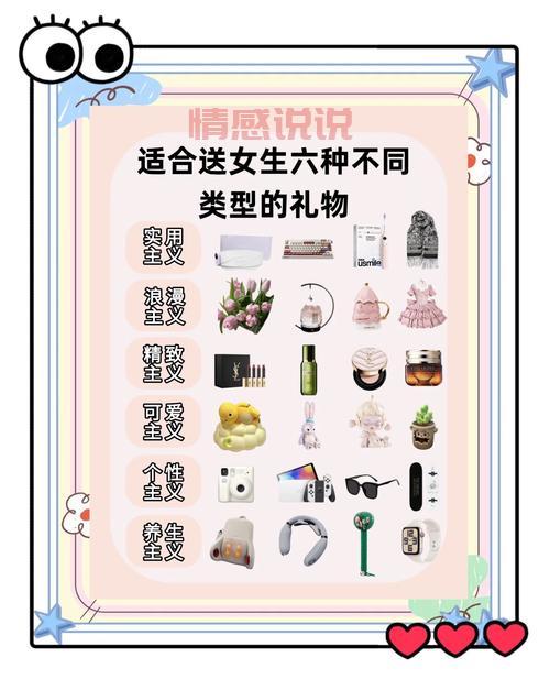 送妻子最好的生日礼物有哪些?这份清单超实用!