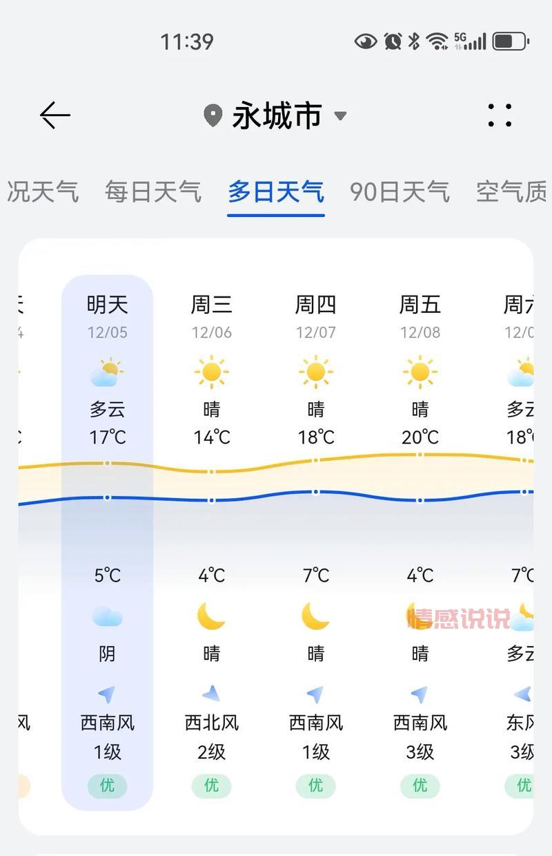 河南天气预报15天查询,近期天气变化看这里!