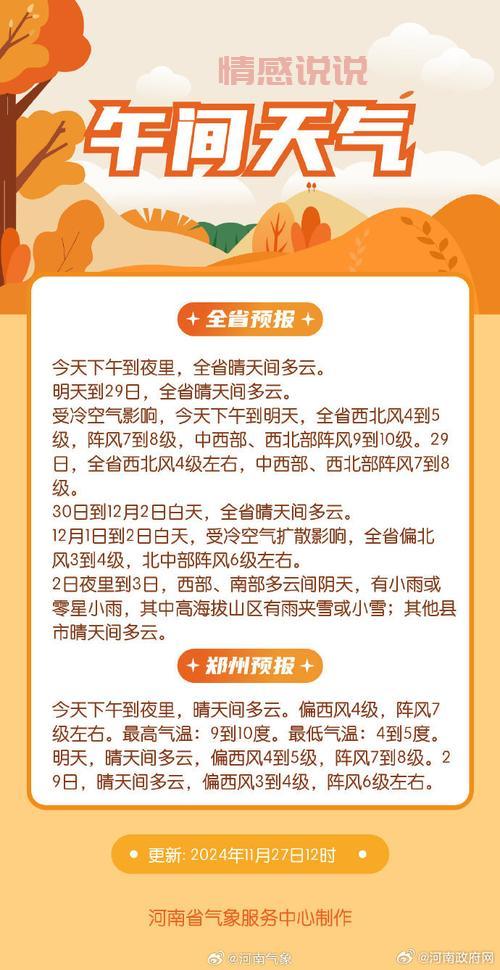 河南天气预报15天查询,近期天气变化看这里!