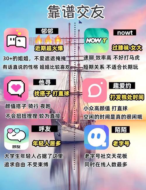 交友号码大全哪里有?试试这几个靠谱的方法!