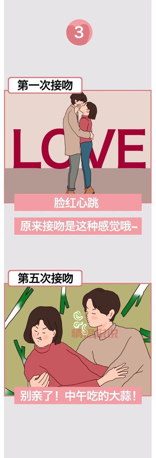 第一次谈恋爱是什么感觉?过来人告诉你这些甜蜜体验!