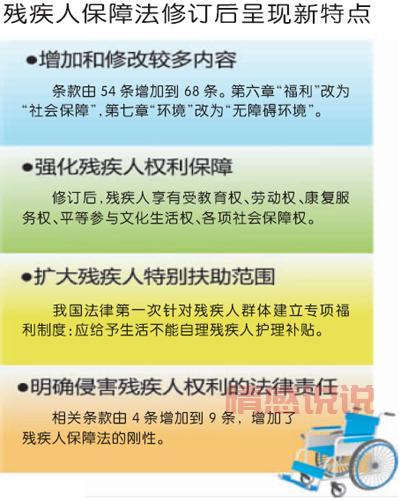 残疾人征婚最佳软件有哪些?这几款让你告别单身!