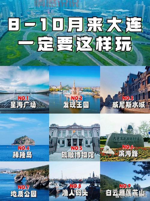 大连经济实力究竟如何?看完这篇你就懂了!