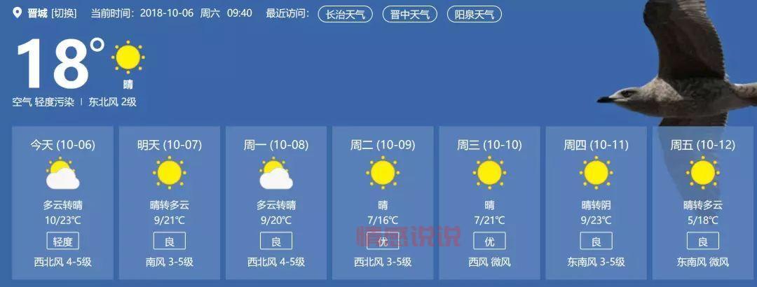 想看忻州头条新闻？这几个平台24小时更新！