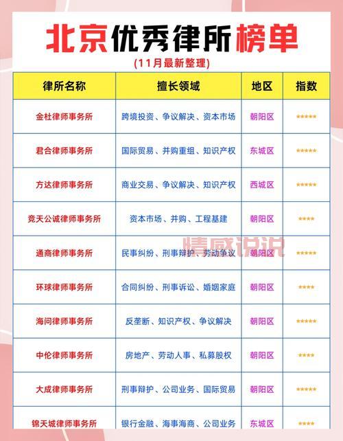 在北京找工作哪个网站靠谱?这几个平台真实好用!