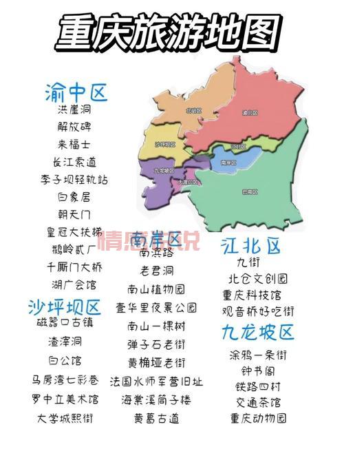 重庆中心城区在哪？看完这篇你就知道了！