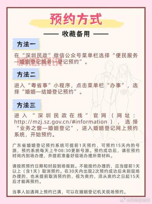 想找深圳靠谱婚姻介绍所?这份避坑指南请收好!