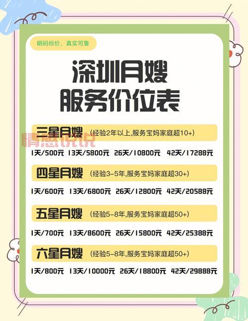 深圳婚姻介绍所收费价目表2024新版,速看!