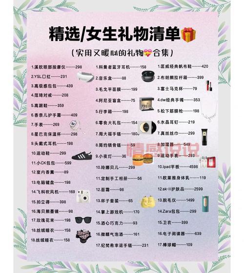 想送女朋友小礼物?这几种高颜值又实用的推荐!