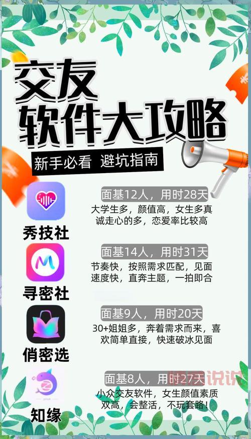 附近的人免费聊天交友软件怎么选？这几个技巧要知道！