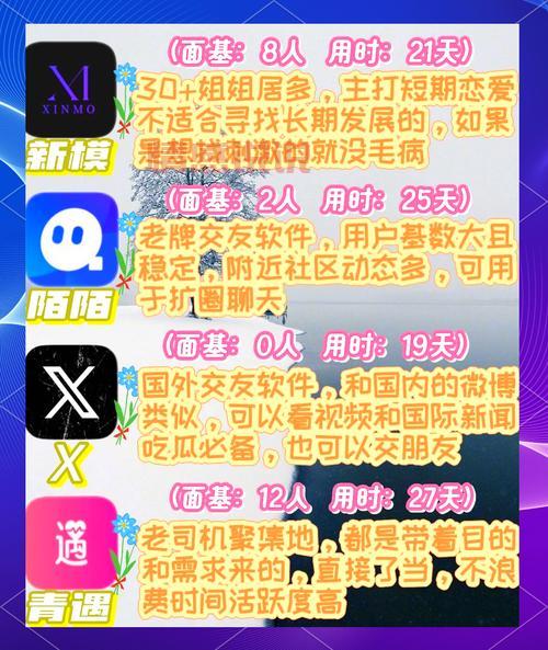 想找附近的人聊天？这些免费交友软件别错过！