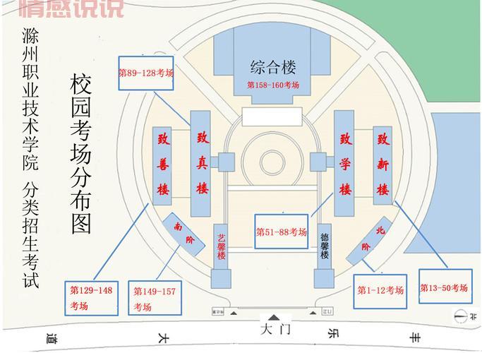 滁州学院官网怎么用？详细功能一看就会！