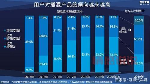 聊天台电话怎么选?这几个要点帮你快速决策!