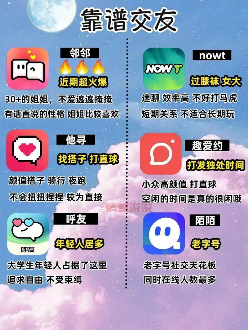 聊天交友软件知乎网友怎么说？看看大家的真实评价！