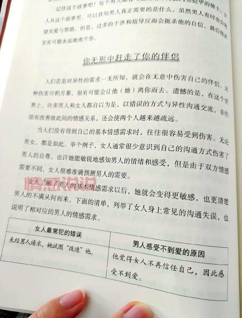 情感交往中如何沟通?这几个方法值得学习!