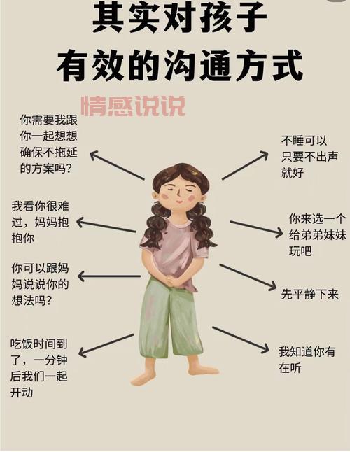 情感交往中如何沟通?这几个方法值得学习!