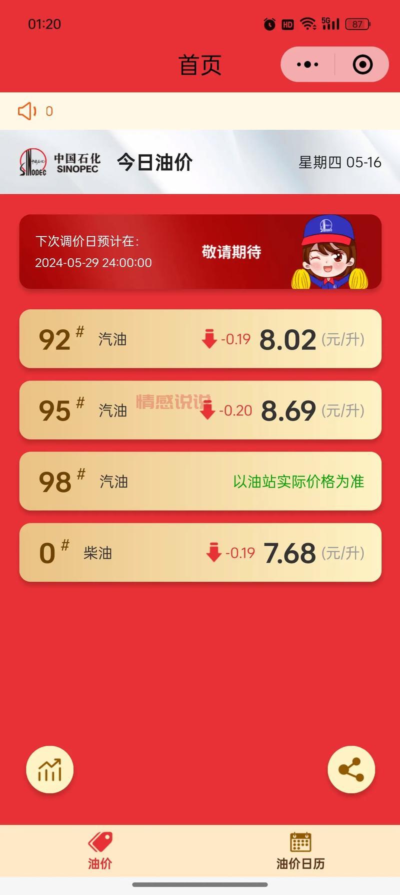 3月17日油价最新消息来了！今天油价是涨还是跌？