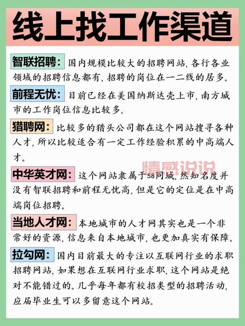 潮州社区招聘求职：找工作、找兼职，看这篇就够了！