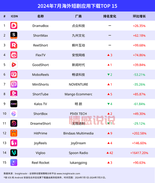 十大免费十大不收费网站分享,这些网站值得收藏!