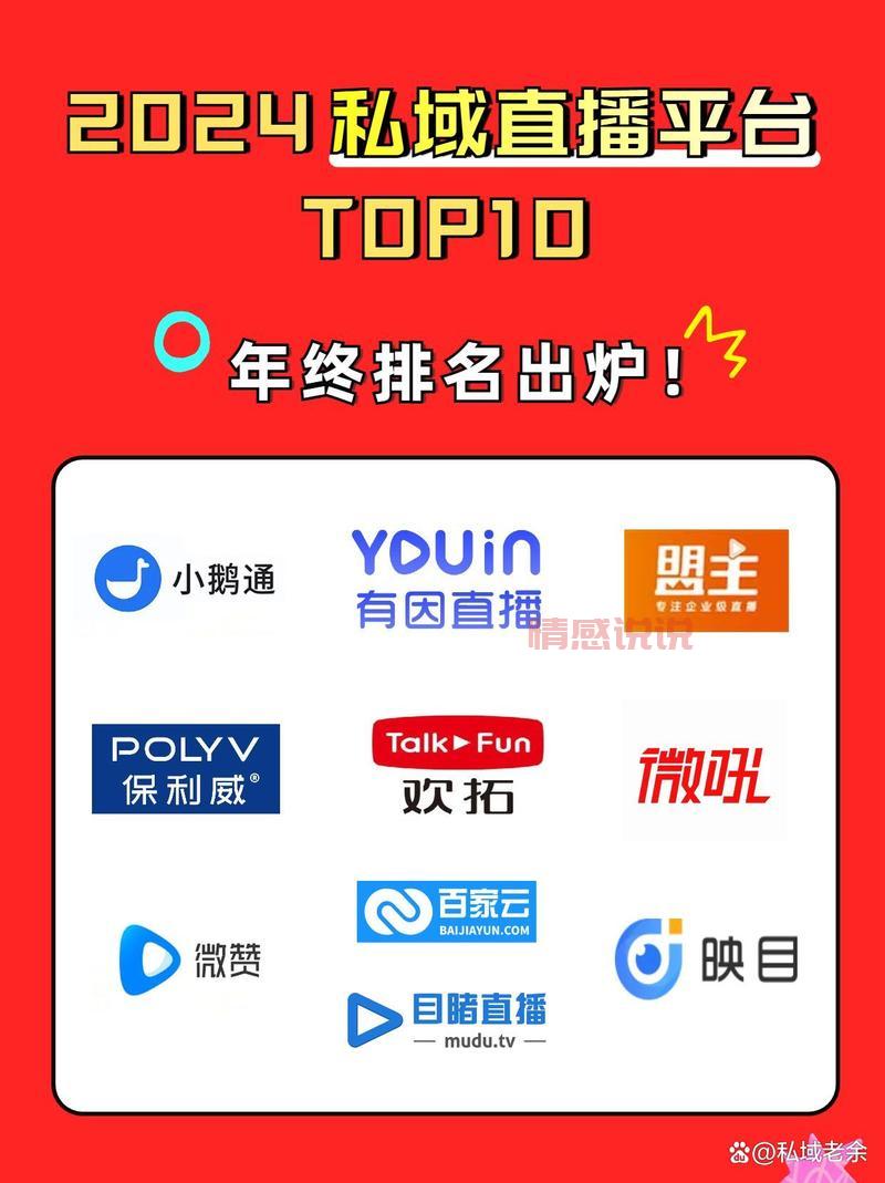 直播软件哪个最火?这几款让你轻松成为人气主播!