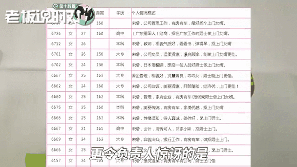 杭州婚介所招人！快来看看都有哪些好岗位！